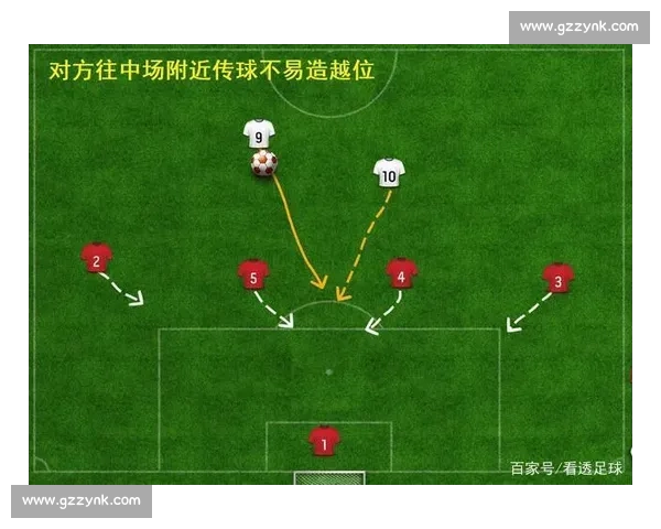 以区域防守为核心的现代团队协作战术体系研究与实践探索发展路径