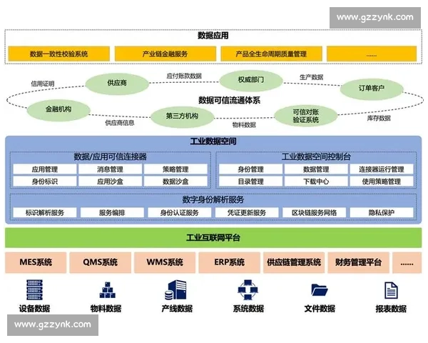 构建体育行业数据中枢赋能产业高质量发展新生态智慧升级路径探索