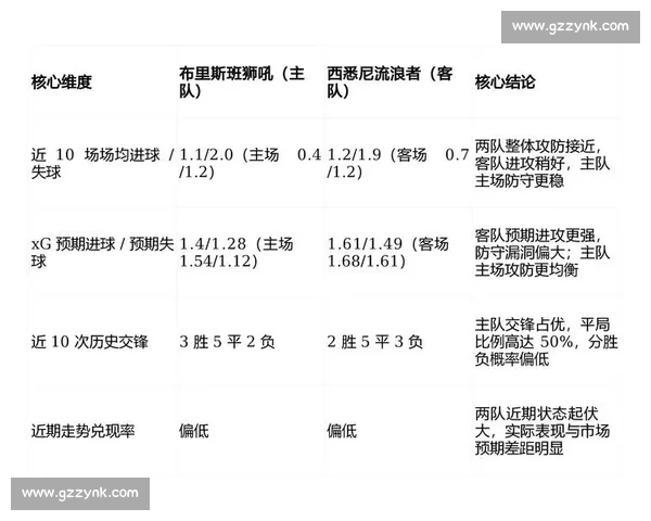 职业联赛最新动态解析与各队实力对比全面报道