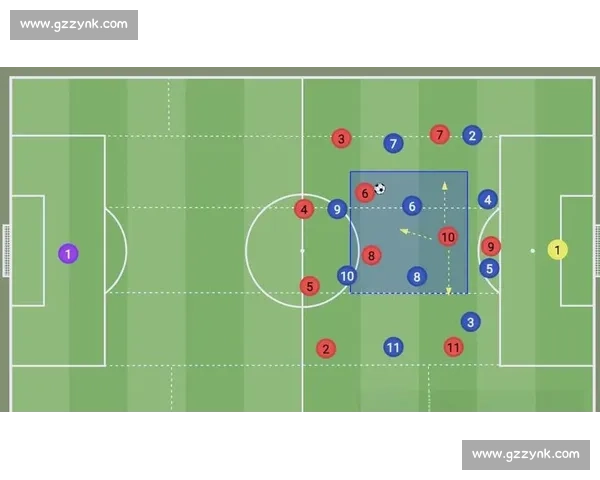 全方位解析现代足球战术布局与球队攻防策略优化方案 全方位解析现代足球战术布局与球队攻防策略优化方案