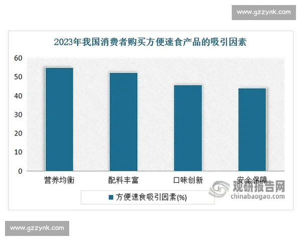 强强对话：探索行业领袖如何在竞争激烈的市场中寻找创新与突破